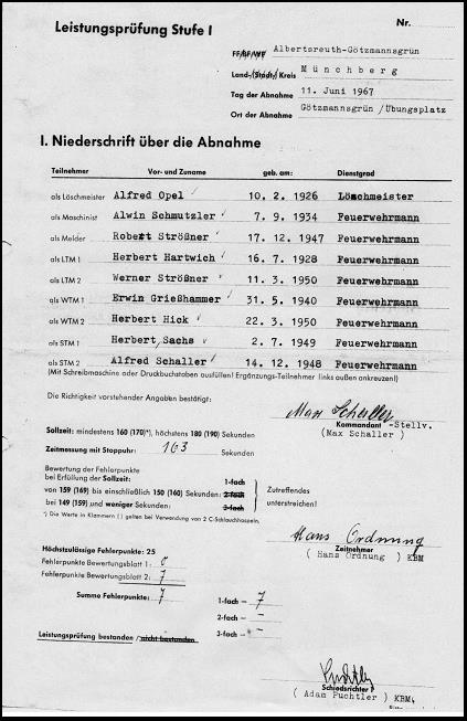 Protokoll der ersten Leistungsprüfung 1967